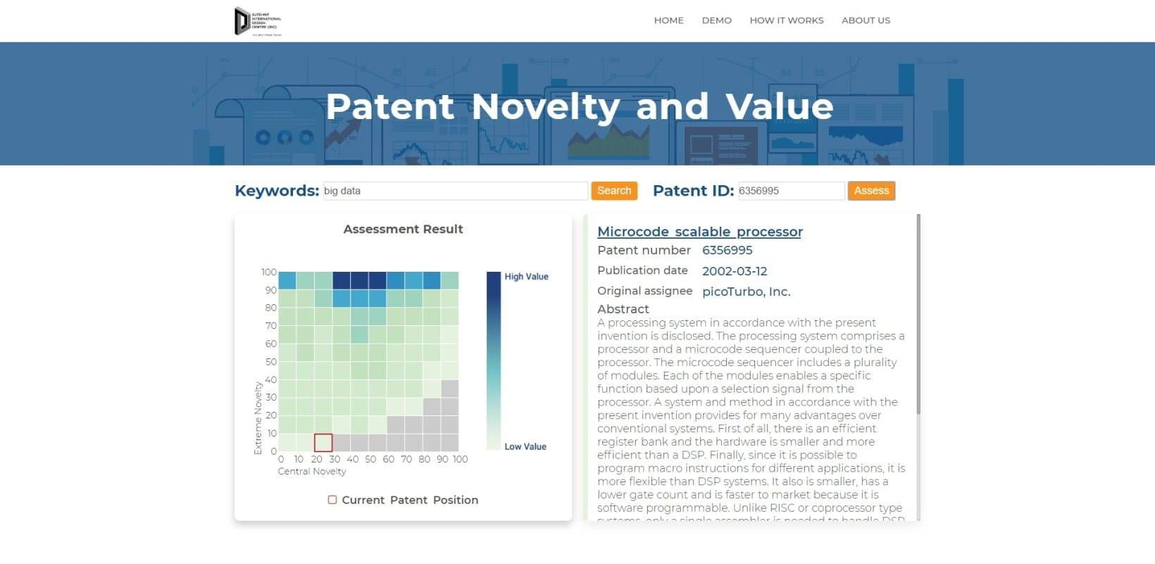 Search Patent ID