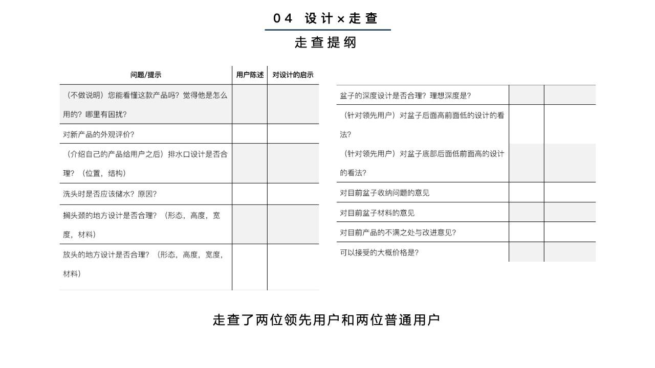 幻灯片40