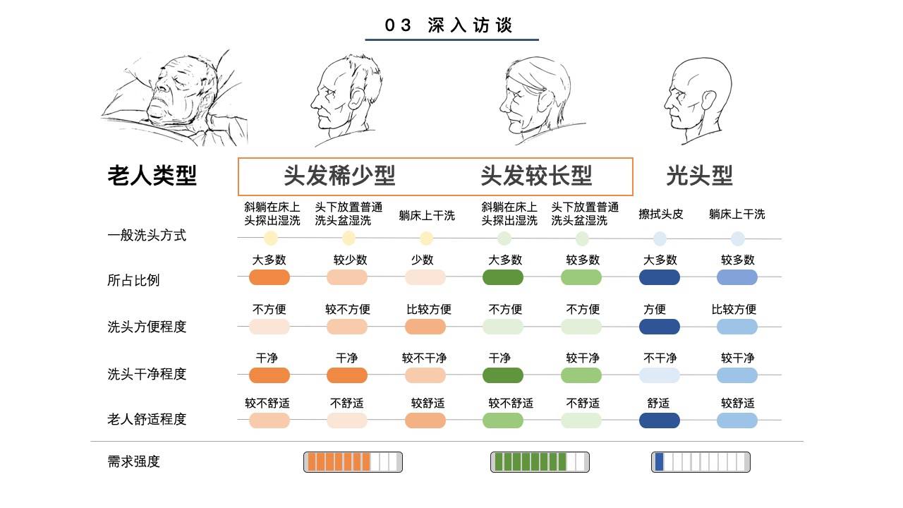 幻灯片23