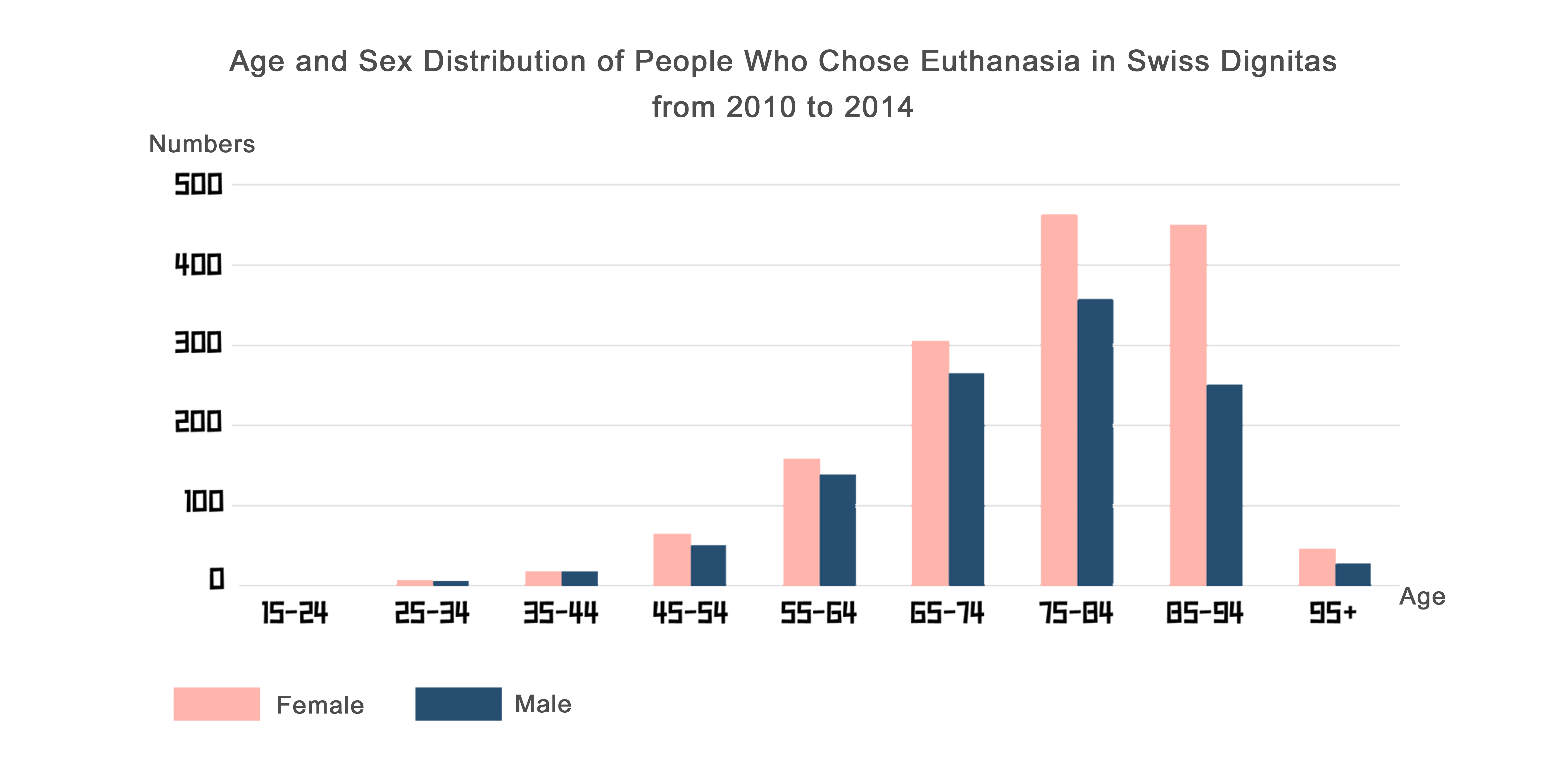 the-dilemma-of-euthanasia-yining-xu