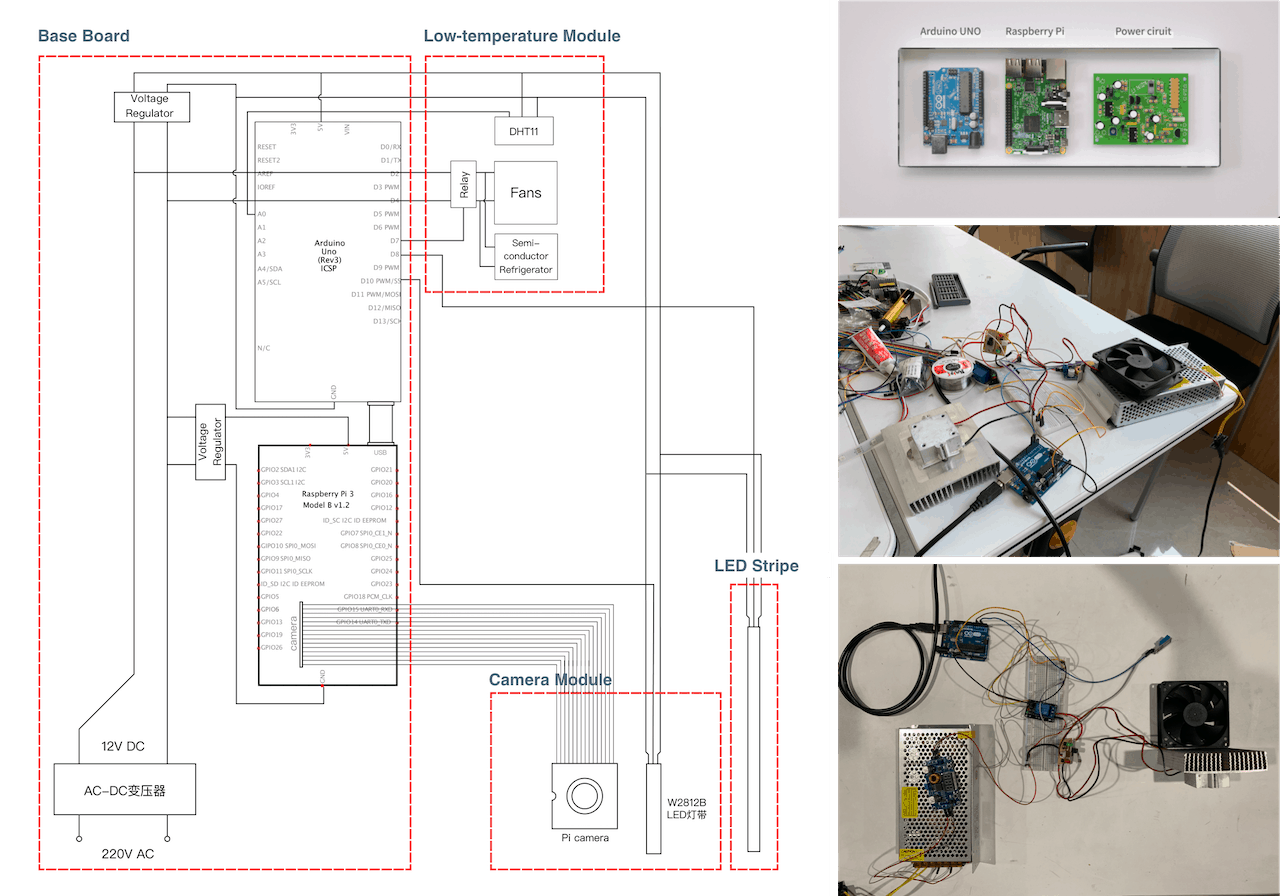 electronic.png